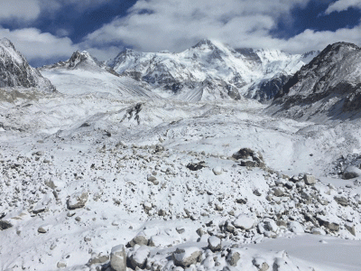 Why to visit Nepal - Where to visit Why to visit Nepal - Where to visit